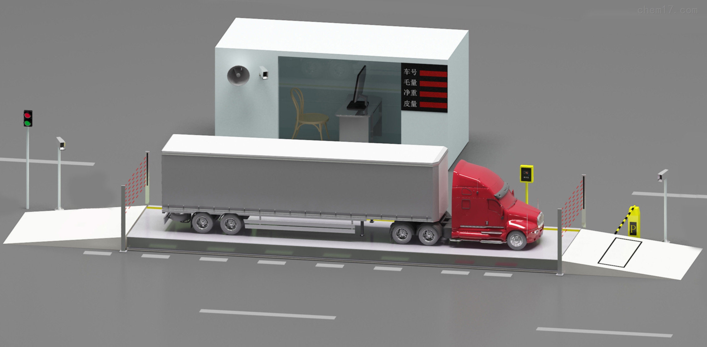 稱(chēng)重系統(tǒng)