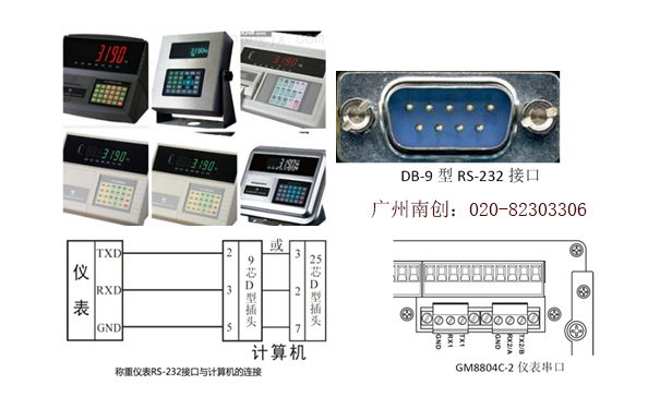 稱(chēng)重儀表顯示器RS-232串口通訊協(xié)議定義及連線方法
