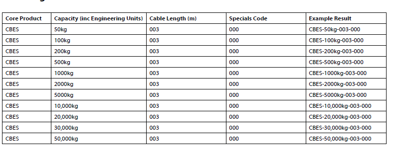 HCH防水、潛水、水下、海水拉壓力稱重測(cè)力拉力傳感器 量程范圍